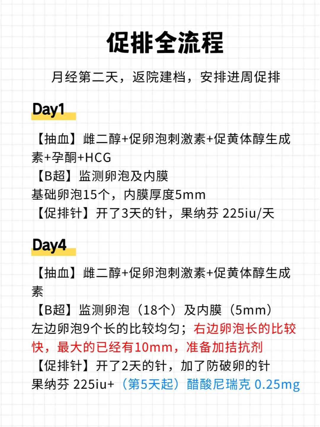 想要双胞胎？试管技术为你助力！